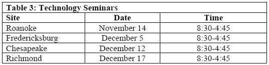 Table 3: Technology Seminars