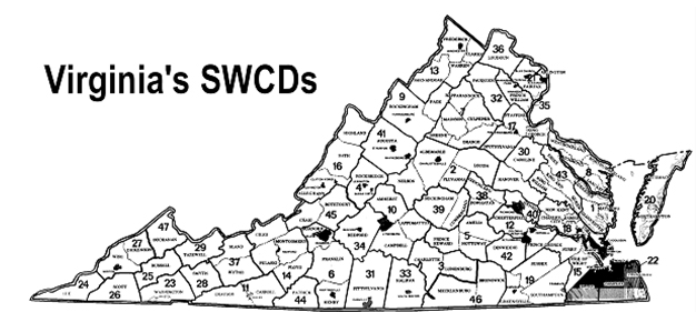Virginia's SWCDs